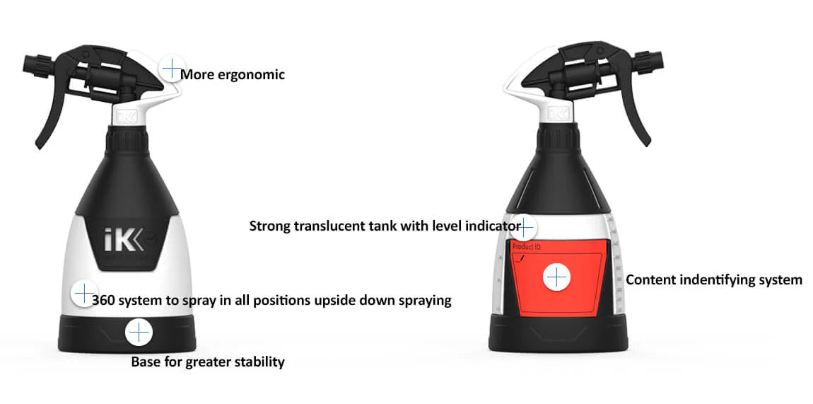 IK MULTI TR MINI 360 600ML